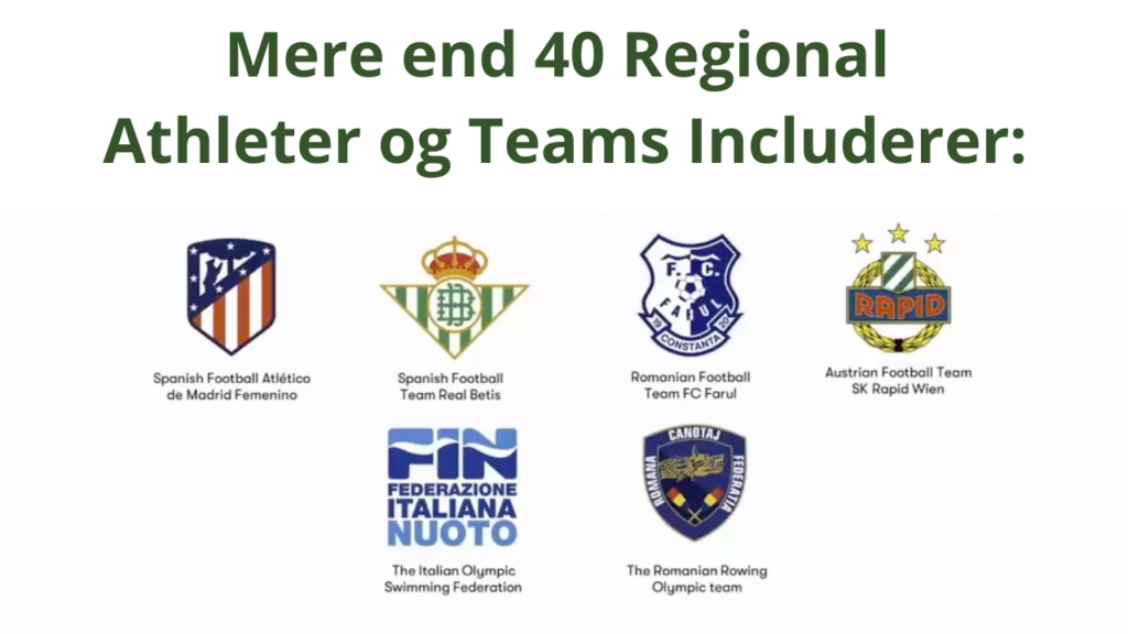 Athleter og Teams -Herbalife-sport