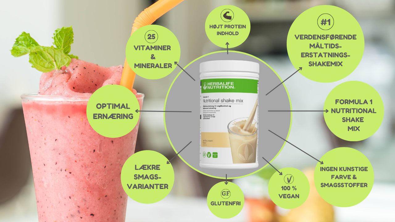 slankekur-Herbalife-Dinherbashop.dk